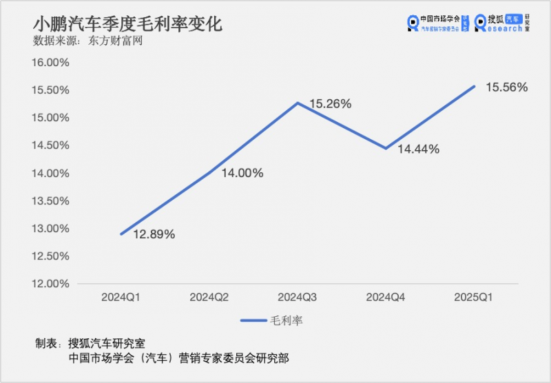 XM外汇平台MT4教程“追火箭”“上火星”……技术旅游火出圈！