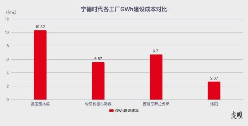 用智慧交易机器人，这个秘密居然能让你的理财获利翻倍！