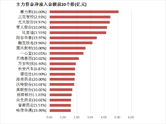 xm外汇官网变动频繁，你真的了解背后的原因吗？